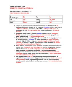 LECCIÓN DÉCIMA 
LEZIONE DECIMA (DÈCIMA) 
 
PREPOSICIONES PRINCIPALES 
PREPOSIZIONI PRINCIPALI 
 
de 
di 
a 
a 
de, desde, por
