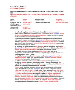 LECCIÓN QUINTA 
LEZIONE QUINTA 
 
PRONOMBRES PERSONALES CON EL PRESENTE  INDICATIVO DEL VERBO 
SER 
PRONOMI PERSONALI CON L'I
