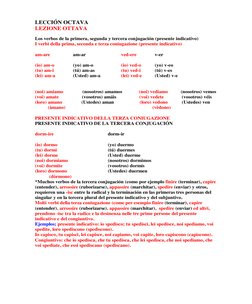 LECCIÓN OCTAVA 
LEZIONE OTTAVA  
 
Los verbos de la primera, segunda y tercera conjugación (presente indicativo) 
I verbi del