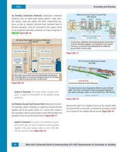 Understanding NEC Grounding & Bonding | PDF | Electrical Wiring ...