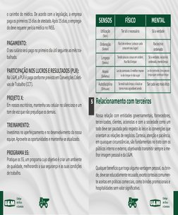 Código
de Ética
e Conduta
Código
de Ética
e Conduta
16
17
PAGAMENTO: 
O seu salário será pago no primeiro dia útil seguinte a