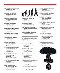 136La luz viaja más lentamente
en el agua que en el 
aire leon foucault
226Las partículas tienen forma de onda
propiedades
Er