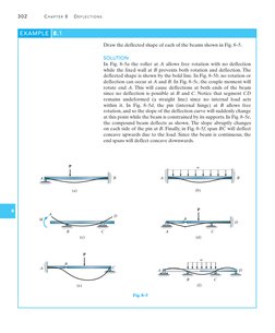 E Value Structural Elastic Beam Deflection Methods | PDF | Bending | Beam (Structure)