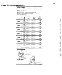 Honda Goldwing GL1500 1996 To 1998 Honda Parts Manual-55E90 | PDF