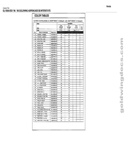Honda Goldwing GL1500 1996 To 1998 Honda Parts Manual-55E90 | PDF