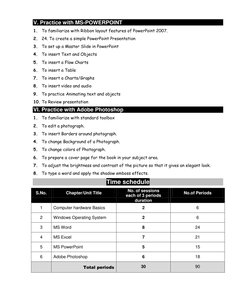 V. Practice with MS-POWERPOINT 
1. To familiarize with Ribbon layout features of PowerPoint 2007. 
2. 24. To create a simpl