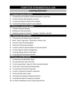 Computer Fundamentals Lab 
 
Learning Outcomes: 
 
I. Computer Hardware Basics 
1. To Familiarize with Computer system and