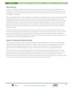 INTRODUCTION
REVIEW SYSTEM CAPACITY
ORGANIZE TO IMPLEMENT
TAKE ACTION
PUT IT ALL TOGETHER
1.10
COMMON CORE IMPLEMENTATION WOR