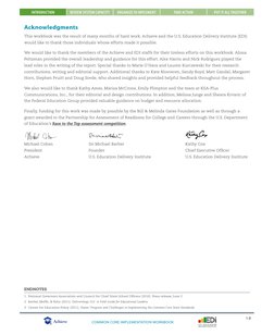 INTRODUCTION
REVIEW SYSTEM CAPACITY
ORGANIZE TO IMPLEMENT
TAKE ACTION
PUT IT ALL TOGETHER
1.9
COMMON CORE IMPLEMENTATION WORK
