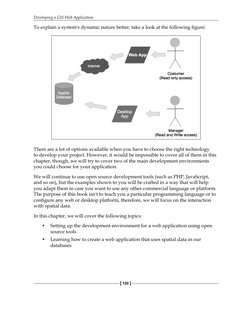 Developing a GIS Web Application
[ 120 ]
To explain a system's dynamic nature better, take a look at the following ﬁ gure:
Th