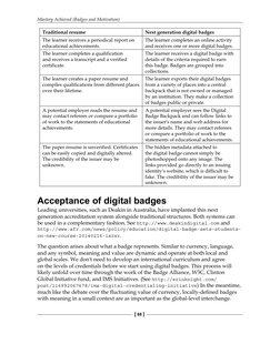 Mastery Achieved (Badges and Motivation)
[ 68 ]
Traditional resume
Next generation digital badges
The learner receives a peri