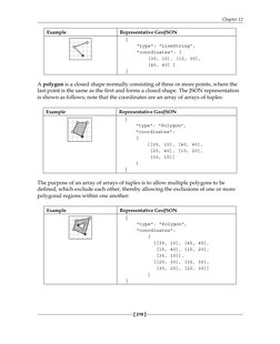 Chapter 12
[ 219 ]
Example
Representative GeoJSON
{ 
    "type": "LineString", 
    "coordinates": [
        [30, 10], [10, 3