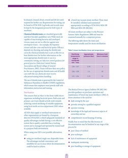 be drained,cleaned,dried,covered and left dry until
required for further use.Requirements for testing can
be found in HTM 203