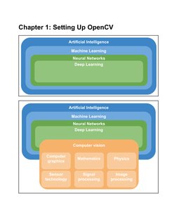 Mastering OpenCV 4 with Python Guide | PDF | Teaching Methods ...