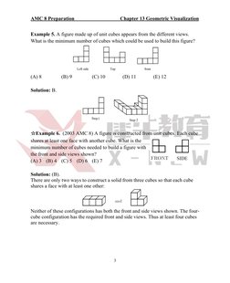 AMC 8 Preparation  
 
          Chapter 13 Geometric Visualization 
 
3 
 
Example 5. A figure made up of unit cubes appears