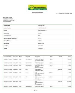 Page No. 1                   
 Account Statement 
 as of 14-03-2017 05:42:03 GMT +0530
KARTHIKEYAN S
122 INDIRA NAGAR
NALLAV