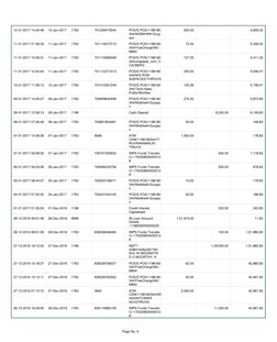 Page No. 4                   
12-01-2017 14:34:48
12-Jan-2017
1763
701209470544
POS/E-POS/1198180
344/MOBIKWIK/Gurg
aon
500.