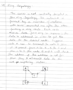 Rin4 
topole-qy 
he seruer 
net contrally ncaud n 
he ina opelEg- e 
md hu_p 
nurnber dstatuons 
AAg 
a nna roulL Each nede