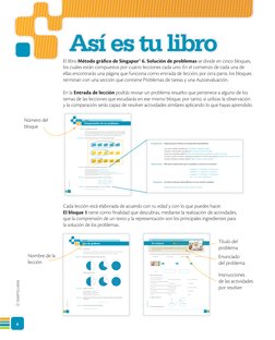 6
Comprensión
Operaciones
Respuesta
Responde para veriﬁcar la comprensión del problema.
¿De quién habla el problema? El probl