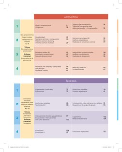 ARITMÉTICA
1
Nos proponemos
lograr metas
trabajando en 
equipo
6 - 7
Valores
Compañerismo, 
solidaridad
Enfoque 
tranversal
B