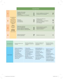 GEOMETRÍA
1
Compartimos 
nuestras
costumbres y 
valoramos la
diversidad de 
nuestro país
116- 117
Valores
Identidad, 
respeto