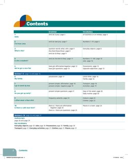 2
Contents
Contents
Grammar
Vocabulary
1 
Hello
verb be (I/you)  page 5
on business or on holiday  page 4
2 
I’m from Lima
ve
