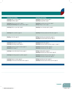 3
Contents
Listening and reading
Speaking and writing
Listening Hello, I’m Elvira  page 4
Listening Goodbye  page 5
Speaking