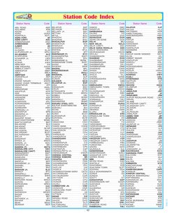 Railway Station Code List | PDF