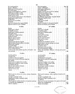 III 
Escala en Mi mayor .. 
. 
. 
Gamme en Mi majeur 
„ 8 9 
"Estudio para la media posición . 
. 
. 
. 
Etude pour lá demi-p
