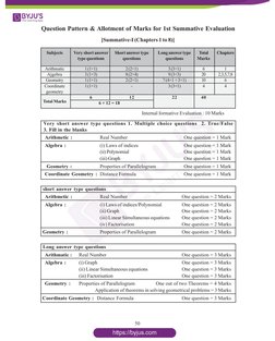 50
Question Pattern & Allotment of Marks for 1st Summative Evaluation
Subjects
Very short answer
Short answer type
Long answe
