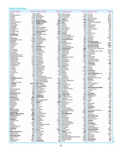Indian Railway Station Code List | PDF