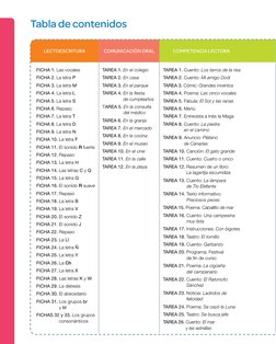 Tabla de contenidos
LECTOESCRITURA
COMUNICACIÓN ORAL
COMPETENCIA LECTORA
FICHA 1. Las vocales
FICHA 2. La letra P
FICHA 3. L