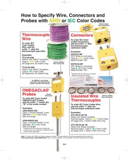 Iec Tc Color Code ANSI and IEC Color Codes For Thermocouples, Wire and Connectors | PDF ...