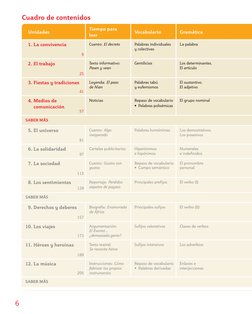 Cuadro de contenidos
  Unidades
Tiempo para  
leer
Vocabulario
Gramática
  1. La convivencia
9
Cuento: El decreto 
Palabras i