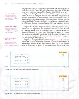 PLC Jump, Compare, and MCR Instructions | PDF | Programmable Logic ...