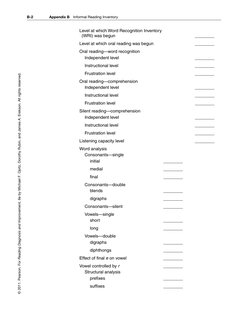 Level at which Word Recognition Inventory 
(WRI) was begun
________
Level at which oral reading was begun
________
Oral readi
