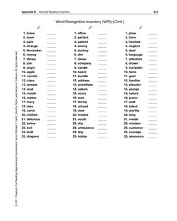 Word Recognition Inventory (WRI) (Cont.)
21
22
31
1. brave
_____
1. office
_____
1. plow
_____
2. noon
_____
2. perfect
_____