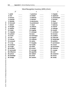 Word Recognition Inventory (WRI) (Cont.)
32
4
5
1. petal
_____
1. gracious
_____
1. tragedy
_____
2. rein
_____
2. imitate
__