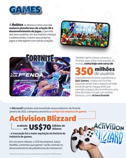 350 milhões
de usuários
A Roblox se destaca como uma das 
maiores plataformas de criação 3D e 
desenvolvimento de jogos, e pe