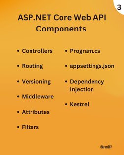 Quick Guide to ASP.NET Core Web API | PDF | Hypertext Transfer Protocol ...