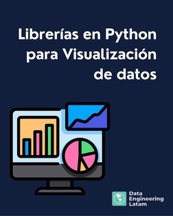 Librerías en Python
para Visualización
de datos
