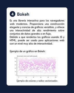 4
Bokeh (https://github.com/bokeh/bokeh)
Es una librería interactiva para los navegadores
web modernos. Proporciona una const