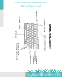 RGS MBU-R Batocera v37 Guide | PDF