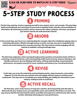 USMLE Study Pack Overview | PDF | Learning | Cognition