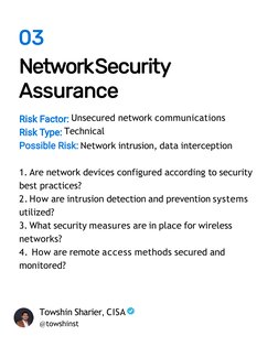 03
NetworkSecurity 
Assurance
Unsecured network communications 
Technical
Network intrusion, data interception
1. Are network