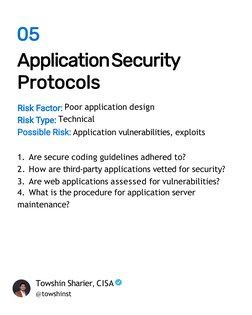 05
ApplicationSecurity 
Protocols
Poor application design 
Technical
Application vulnerabilities, exploits
1. Are secure codi