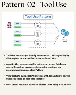 Agentic AI Design Patterns Overview | PDF | Artificial Intelligence ...