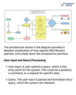 Agentic RAG Architectures for AI Agents | PDF | Information Retrieval ...