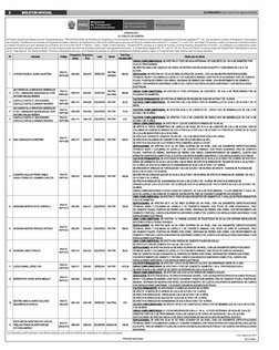 BOLETIN OFICIAL
2
EL PERUANO I Lima, lunes 15 de agosto de 2016
Nº
Afectado
Código
Progresiva 
inicial
Progresiva 
final 
Lad