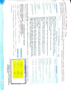 <TABLE Tag 
At 
Some of the other 
ibutes of 
f the other attributes of <TABLE> tag include bordercolor, bgcolor, background,